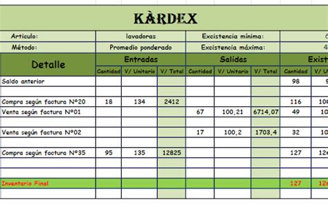 kardex meaning.